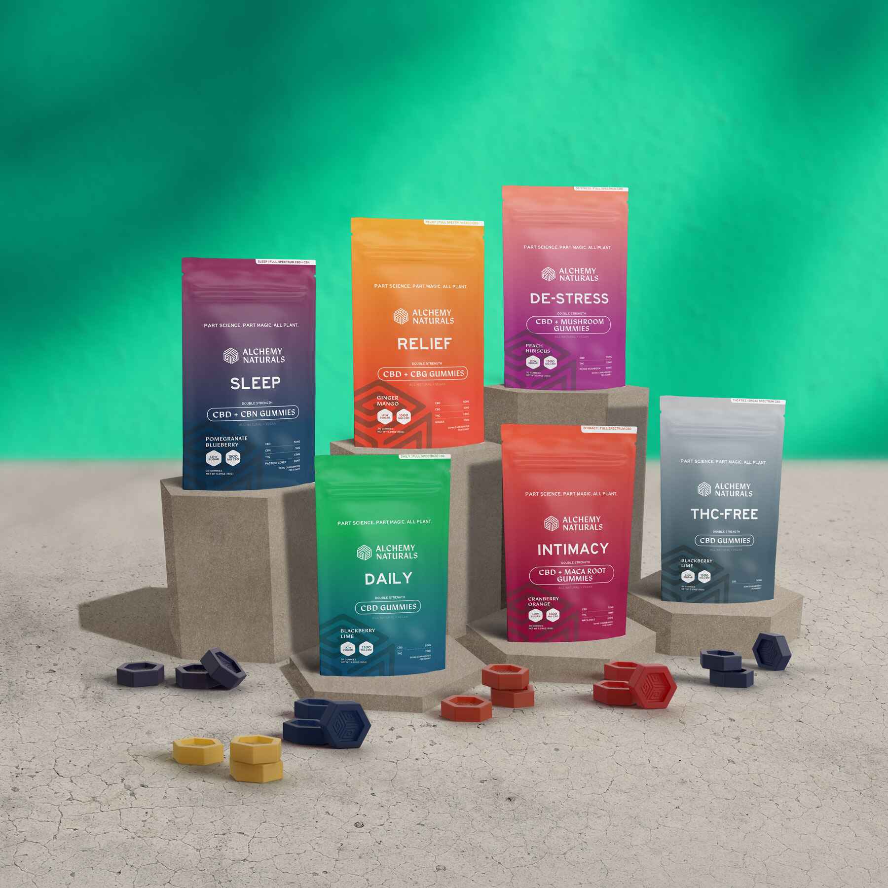 gluten free CBD gummies