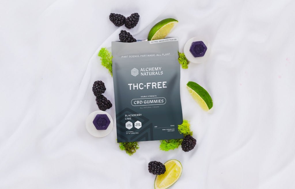 Does CBD Work Without THC? A Guide