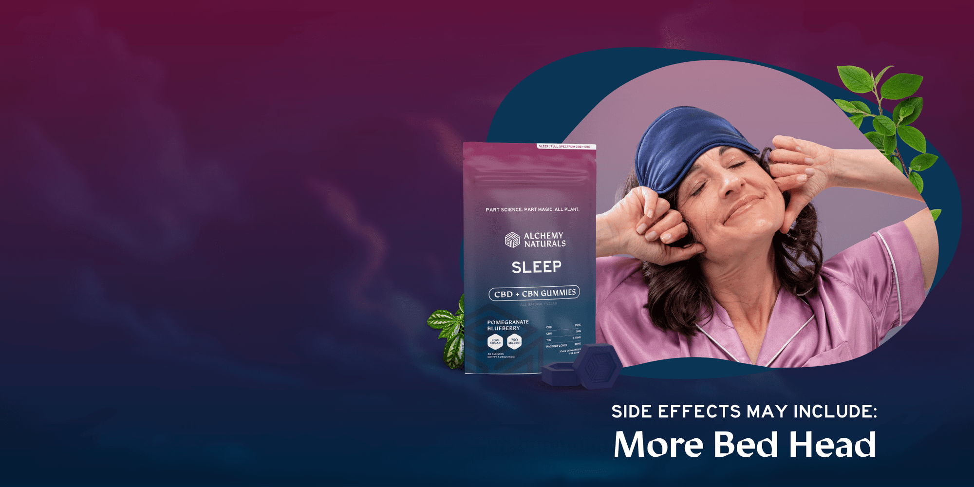 Best CBD Gummies for Sleep