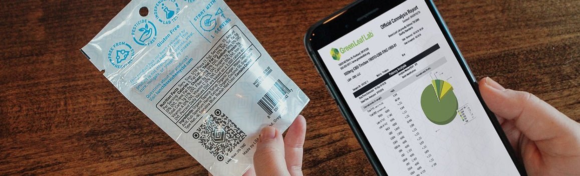 How to Read Your CBD Lab Test Results Like a Pro