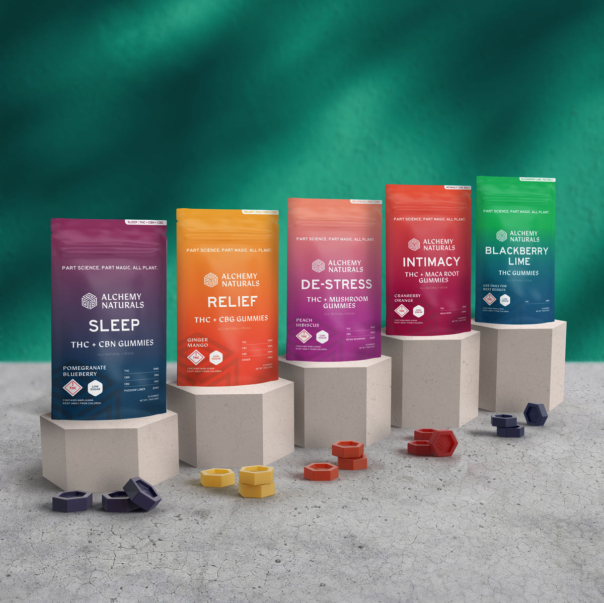 CBD and THC gummies