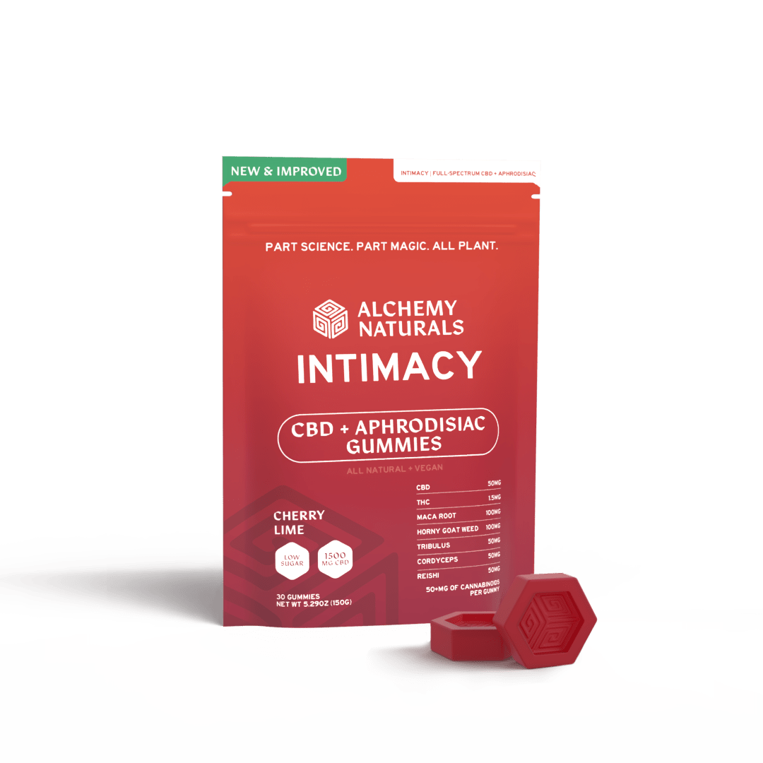 cbd gummies for sex with mushrooms 1500mg package