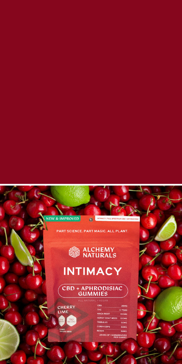 New CBD Gummies for Sex Now Available Mobile