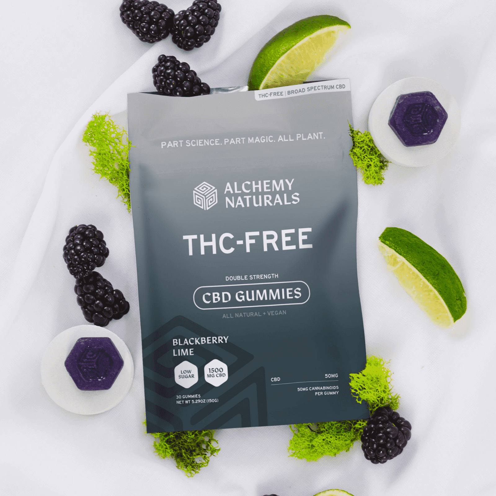 THC free CBD Gummies