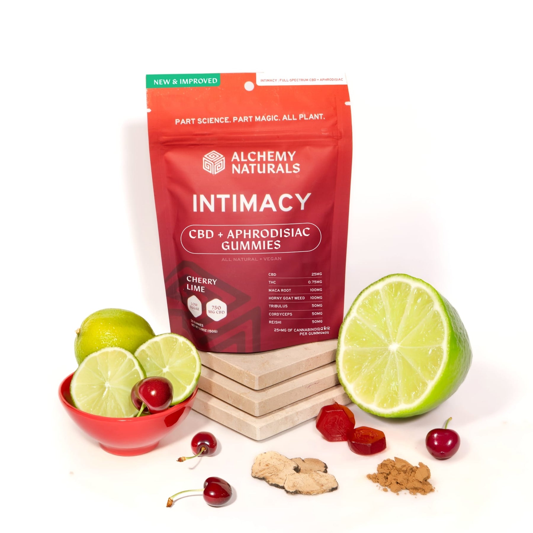 cbd gummies with aphrodisiac adaptogens and mushrooms for sex