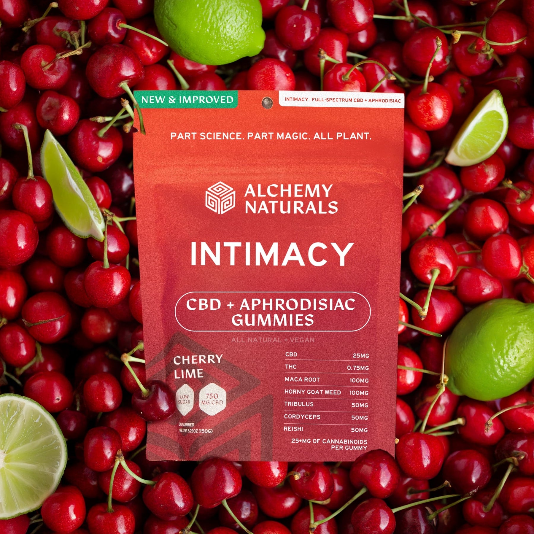 cbd gummies for sex