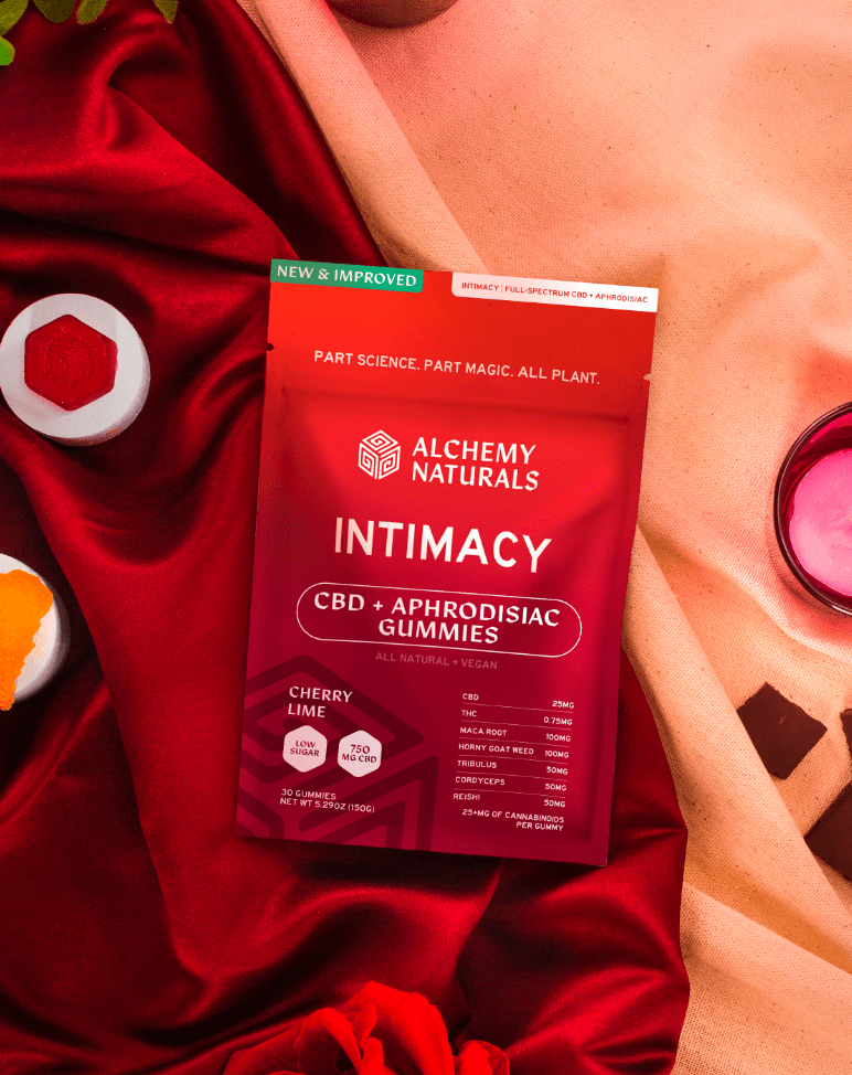 cbd gummies for sex and intimacy