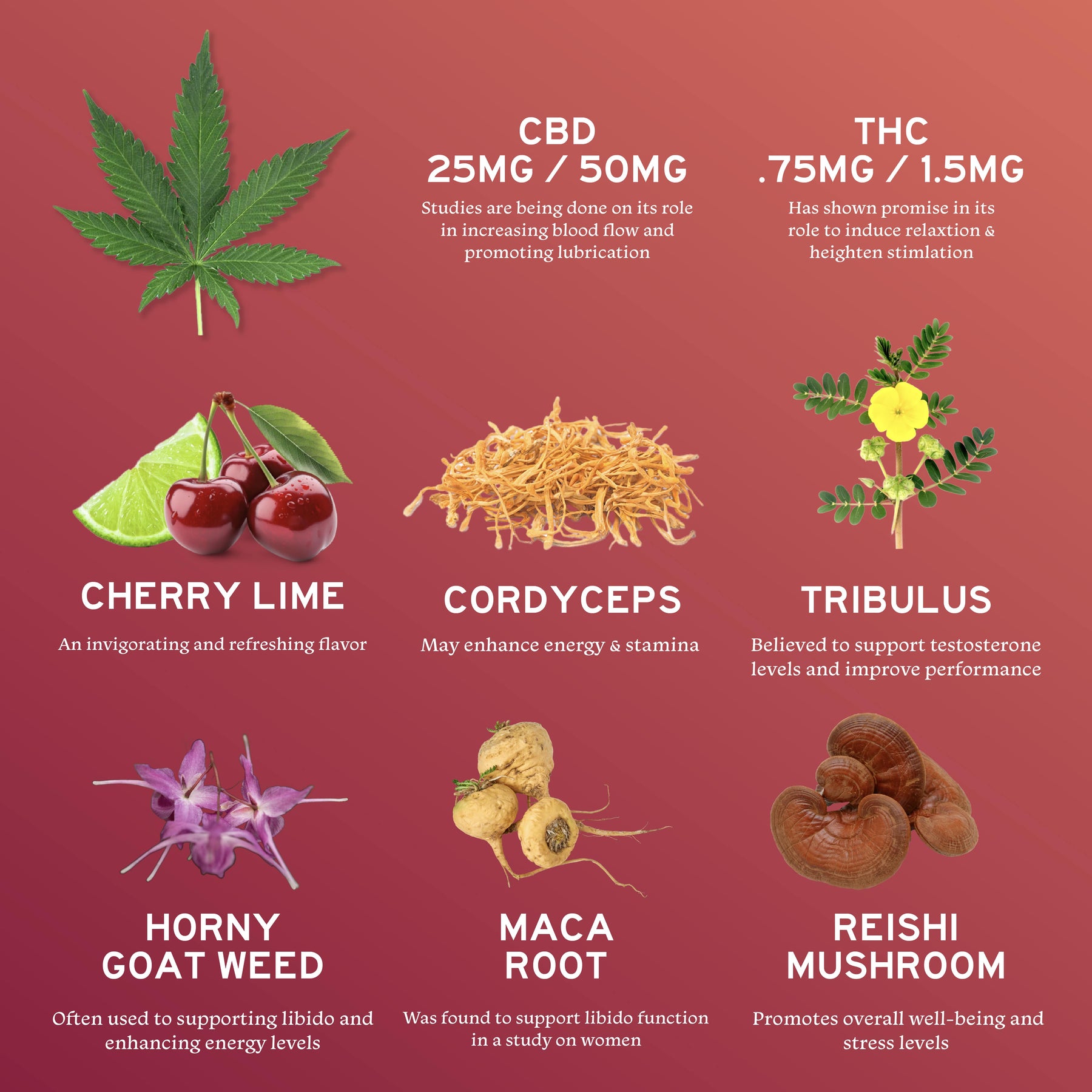 cbd gummies for sex with mushrooms and adaptogens ingredient breakdown