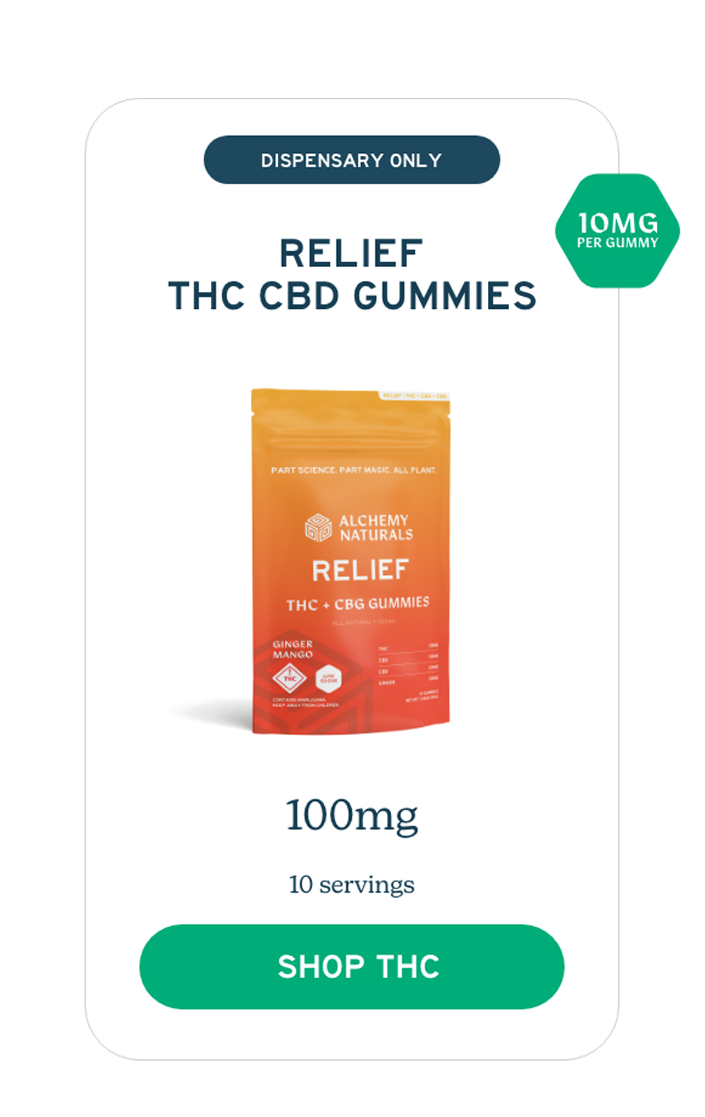 CBD Gummies for Pain Relief 100mg