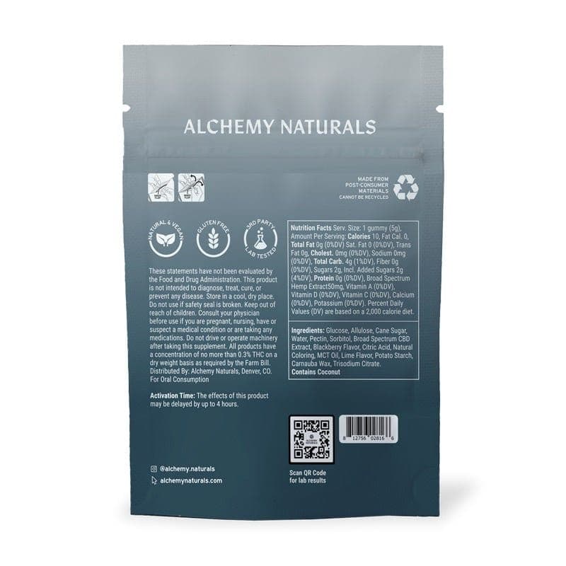 Broad Spectrum CBD Gummies
