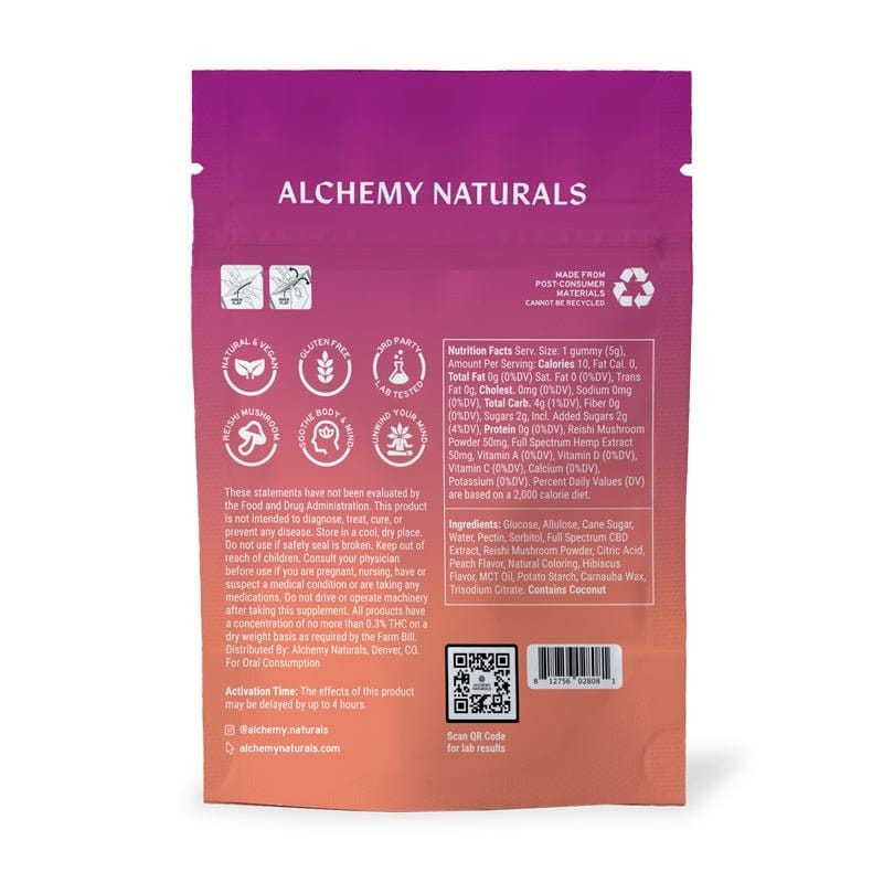 CBD Gummies For Stress