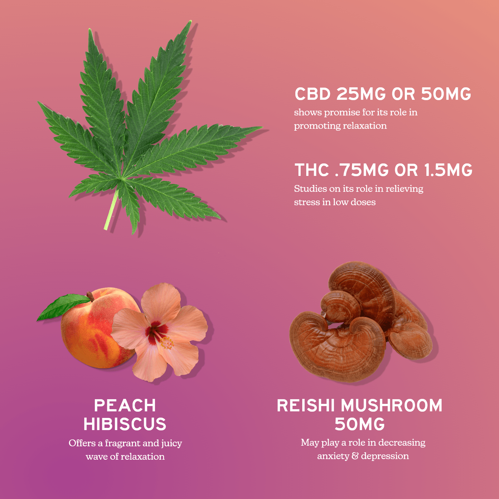 cbd-gummies-for-stress