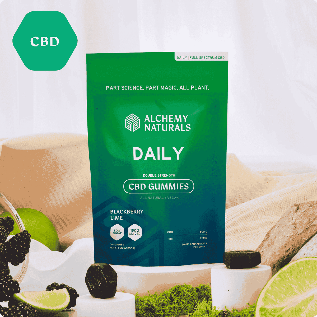cbd-gummies-for-daily-support