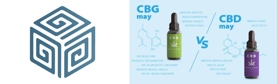 CBG vs CBD: What's the Difference?