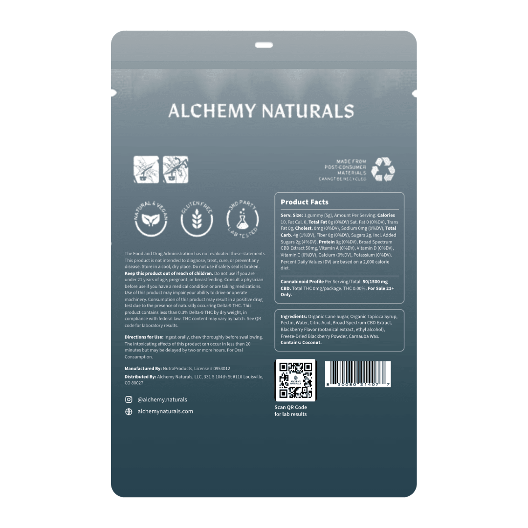 Alchemy Naturals Broad Spectrum CBD Gummies Ingredients Panel