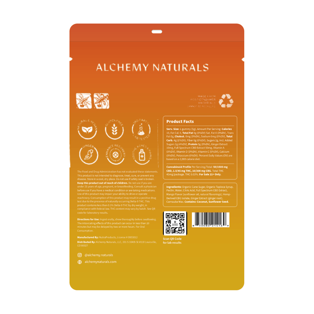 Alchemy Naturals CBD Gummies for Relief Ingredients Panel