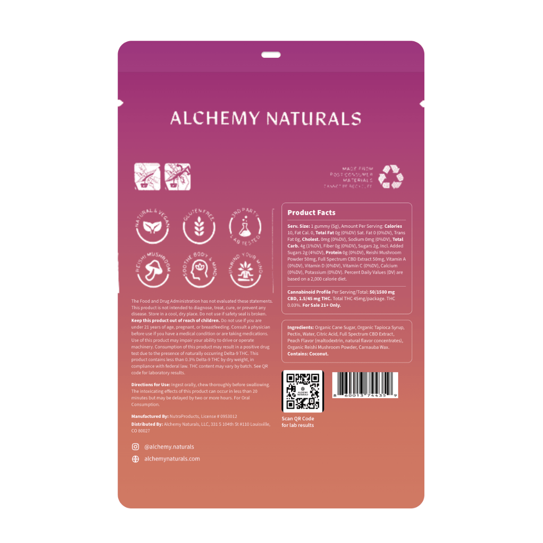 Alchemy Naturals CBD Gummies for Stress Ingredients Panel