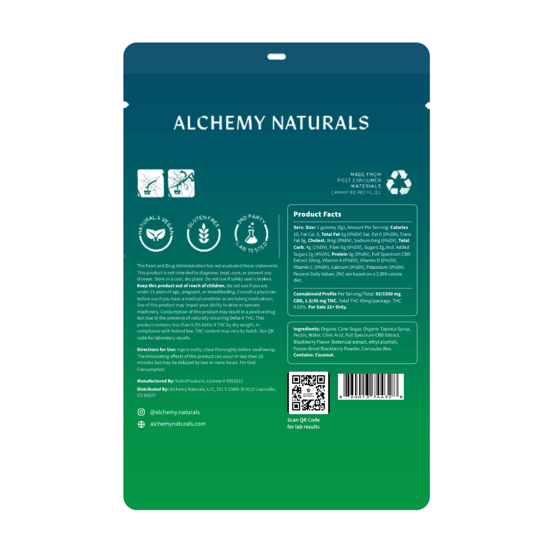 Alchemy Naturals Full Spectrum CBD Gummies Ingredients Panel