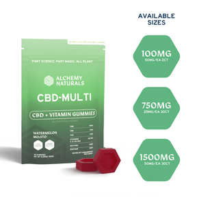 CBD Multi Vitamin Gummy Size Offerings