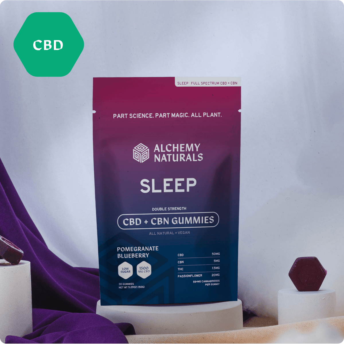 cbd-gummies-for-sleep