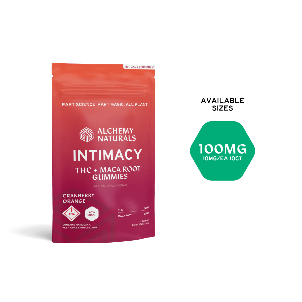 100mg thc gummies for sex