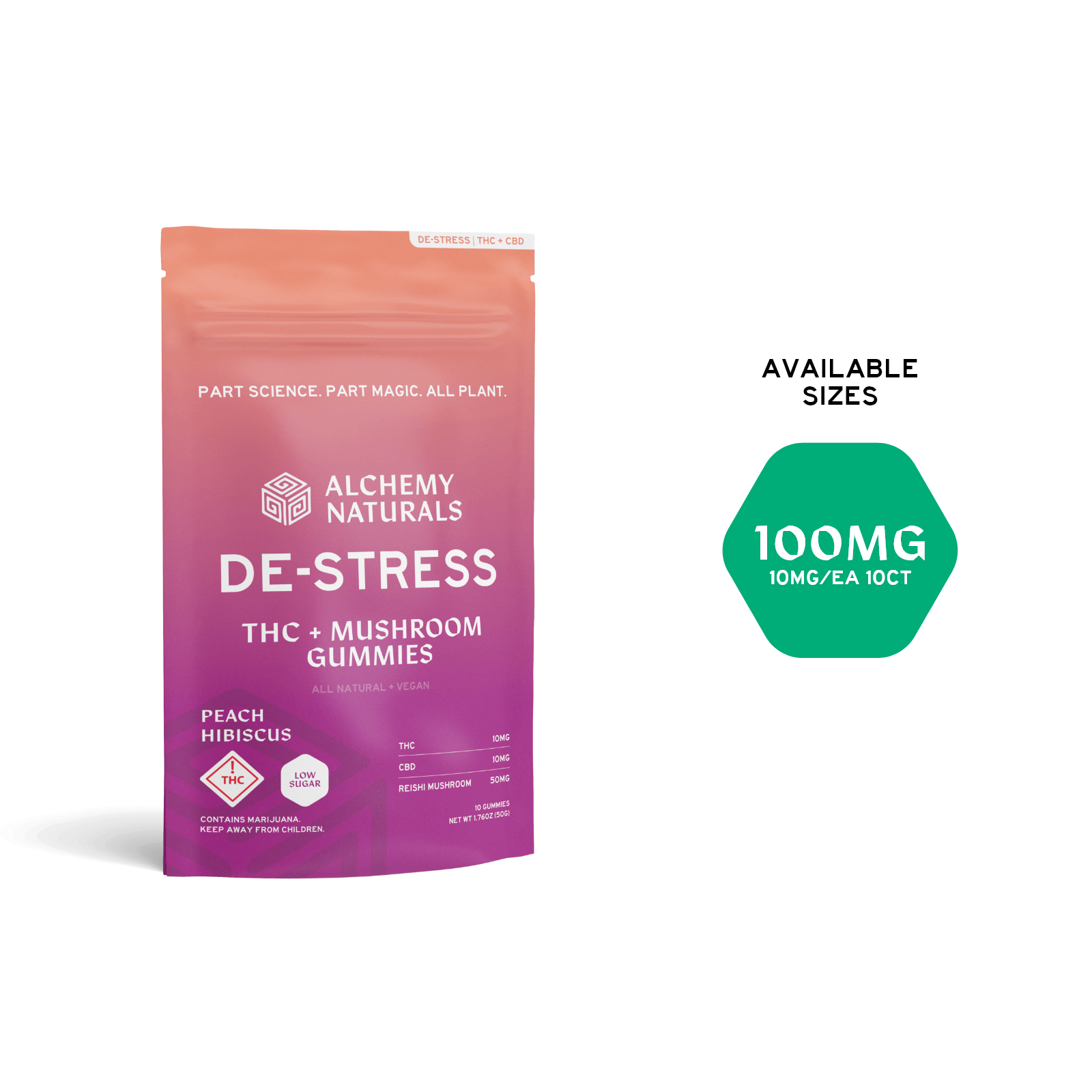 100mg thc gummies for stress and anxiety