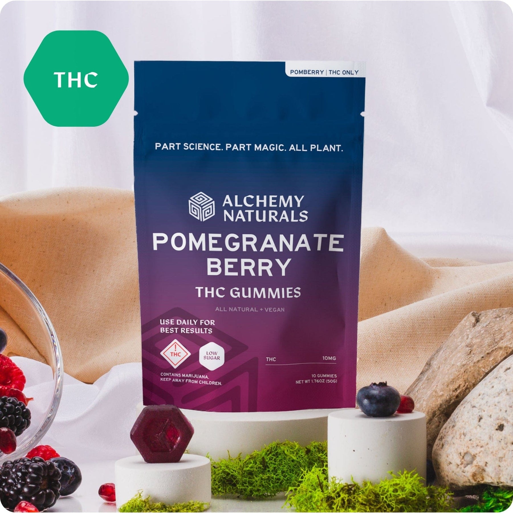 thc gummies pomegranate berry